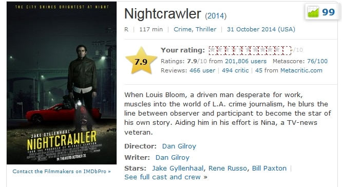 Nightcrawler on IMDB