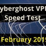 cyberghost vpn speed test 2019