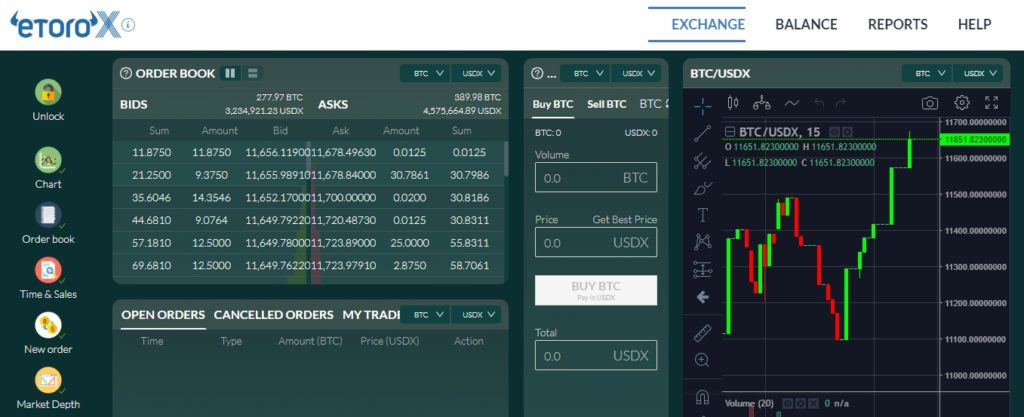 Screenshot from the eToroX exchange