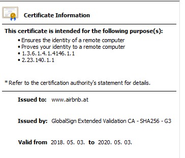 Airbnb.com.ml domain certificate