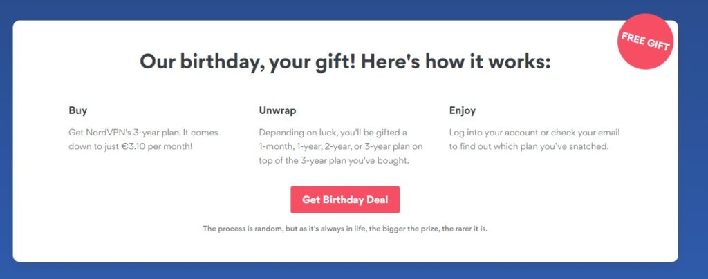 Big birthday discounts and free months and years with NordVPN in these days!