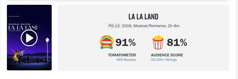poor ratings on rotten tomatoes