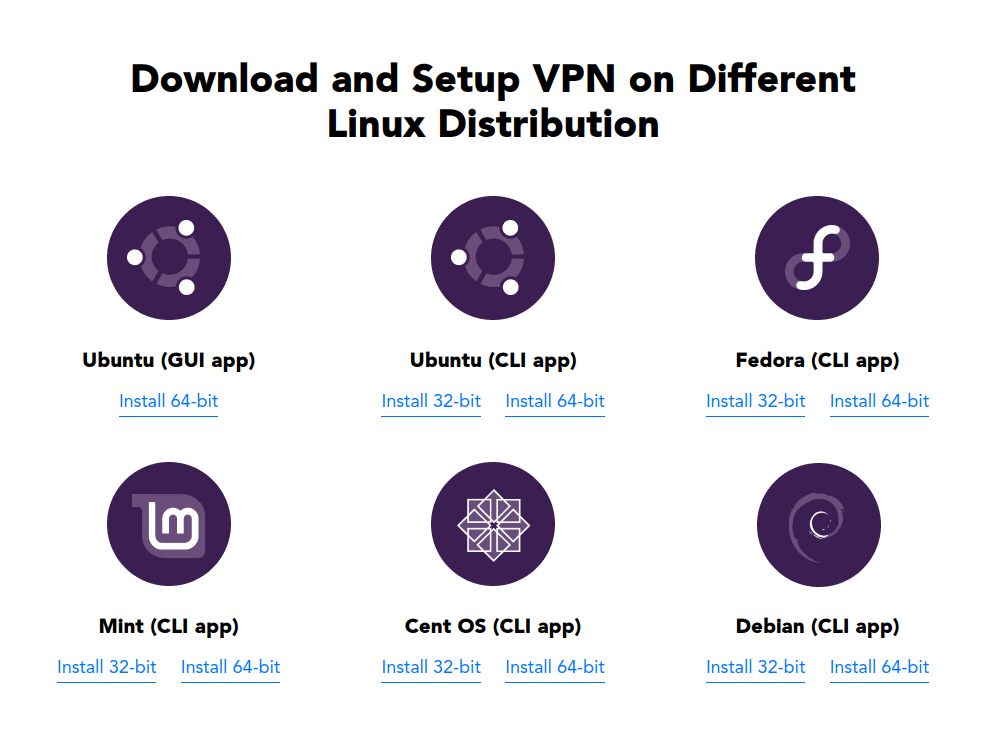 purevpn on linux devices