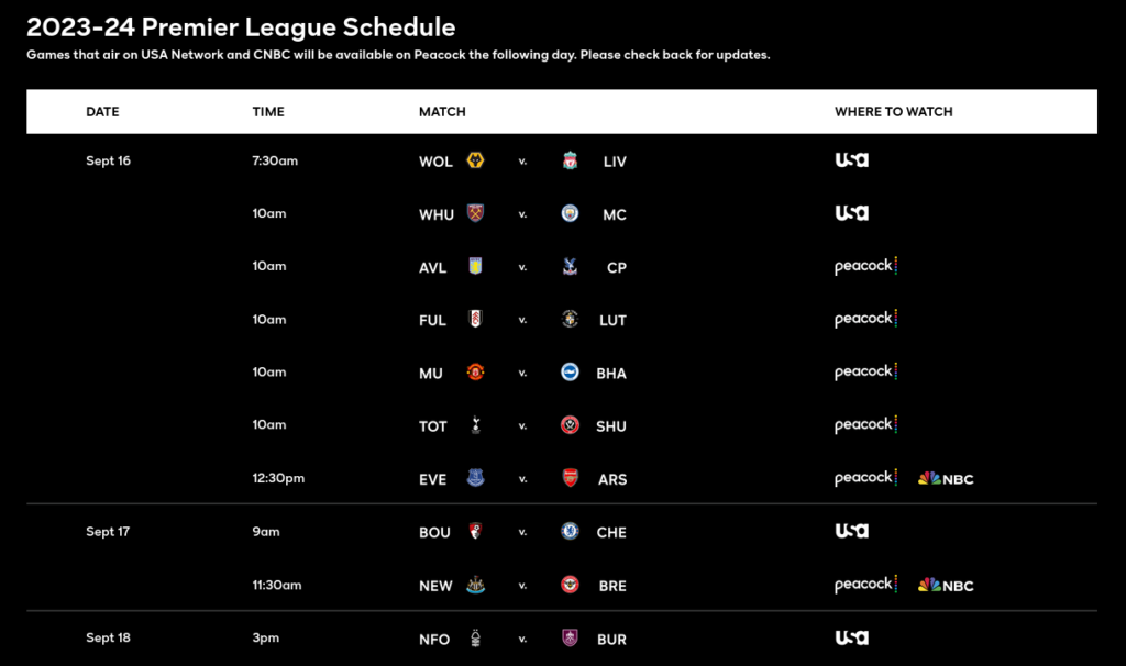Calendário da Premier League Setembro 2023