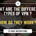 What Are the Different Types of VPN